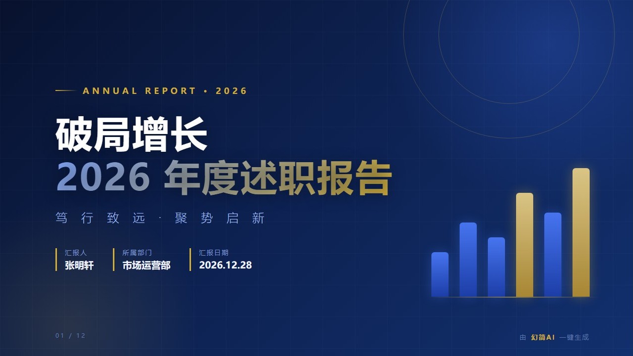 AI生成的年度述职报告封面
