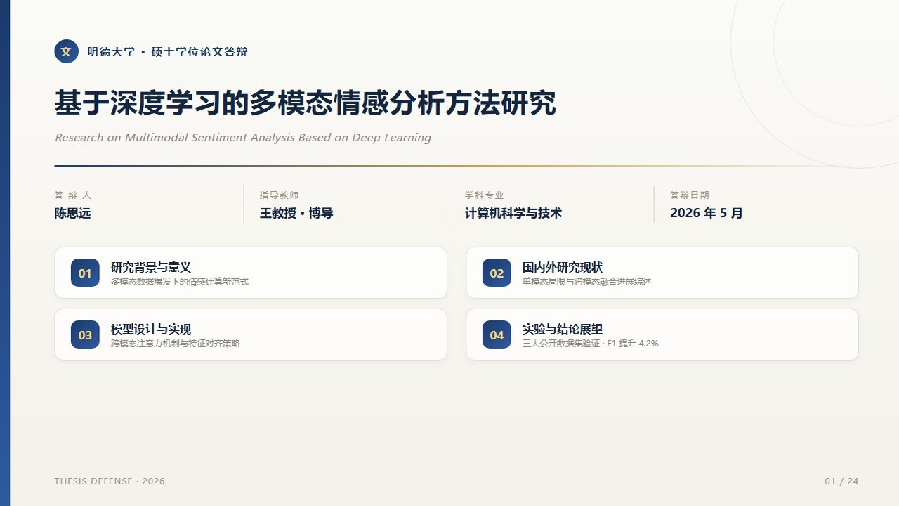 AI生成的学术答辩页面